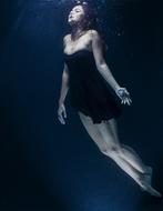 Model Woman Composition