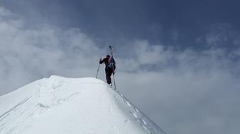 Backcountry Skiiing Summit