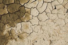 Arid Soil Desert Desolate