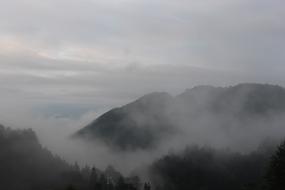 The Smoky Mountains Clouds