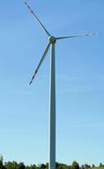 Windmill Energy Science Technology