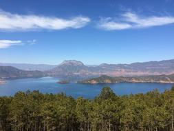 Lugu Lake Blue Sky White