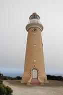 Lighthouse Signal Ship Orientation