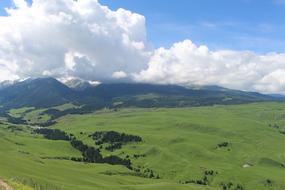 Prairie The Scenery In