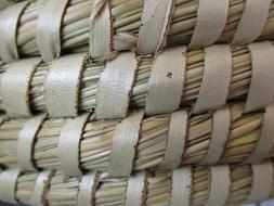 Fibers Plot