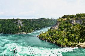 Niagara River Cable Car
