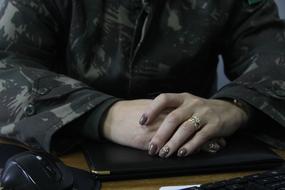 Hand Nail Military