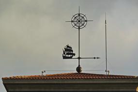 Veleta Lightning Rod Roof