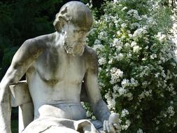 Paris Garden Places Of Interest