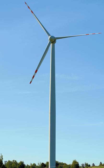 Windmill Energy Science Technology