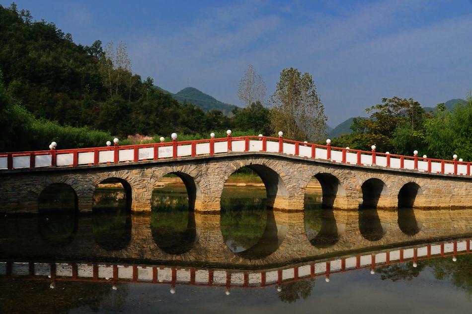 Rainbow Bridge The Perfume River
