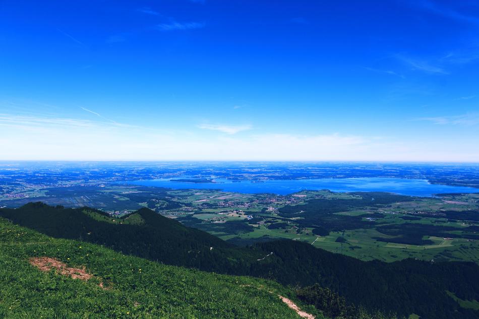 Lake Panorama View