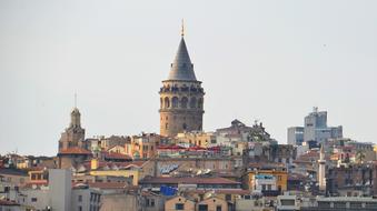 Galata Tower Places Of Interest view