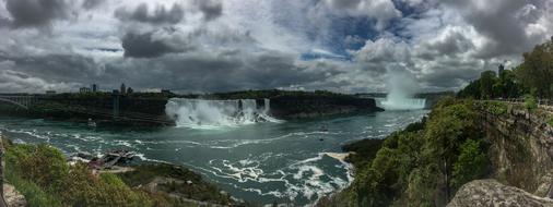Niagara Falls Canada