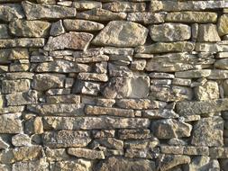 Texture Stones Wall grey