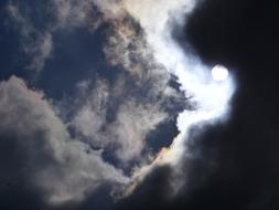 Forward Clouds Thunderstorm