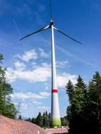 Pinwheel Wind Power Windmill Wings