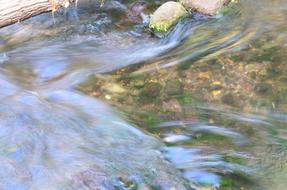Water Fluent Flow