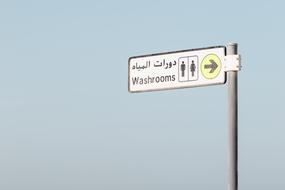 Signboard Sign Board