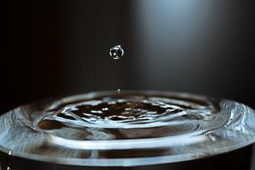 Water Drop Of Crystal Glass