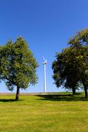 Wind Energy Pinwheel Windräder