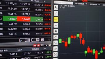 Chart Trading Courses