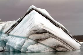 Iceland Driving Iceberg Steam