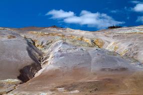 Iceland Volcanoes Geyser