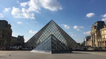 Pyramids Museum Louvre