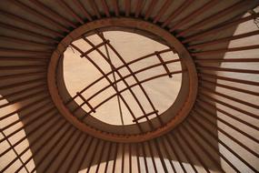 Four Mood Geometric
