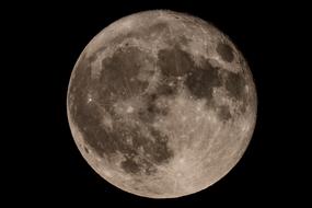 Full Moon