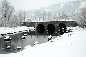 Sangam World Cup Park Snow