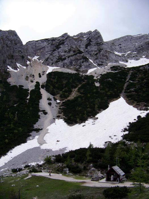 Slovenia The Gorenjska Region