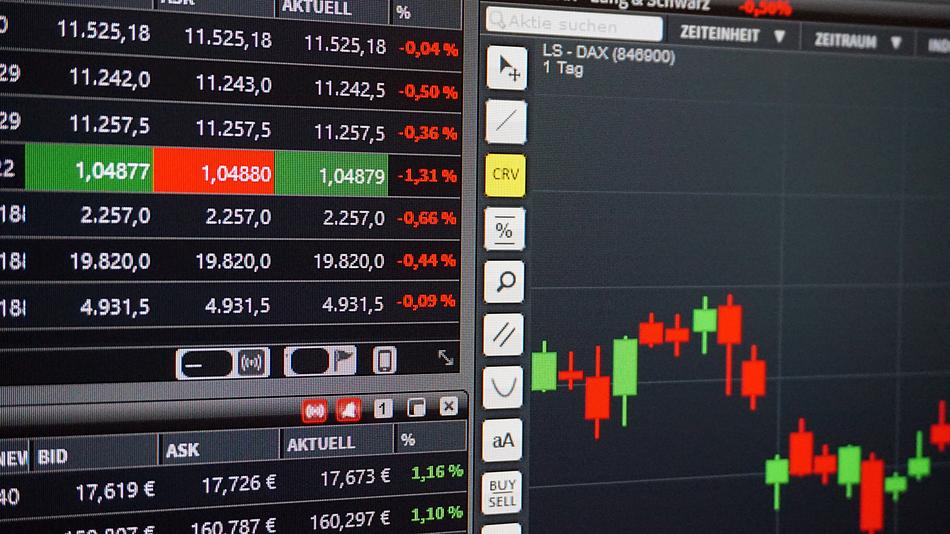 Chart Trading Courses