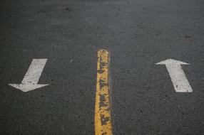 Direction Meaning
