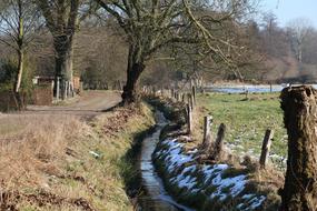 Winter Landscape Netherlands