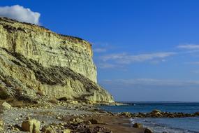 Sea Beach Cliffs scenery