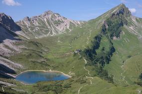 Lake Bergsee Pool Landsberger