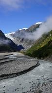 A river with mountains in New Zealand