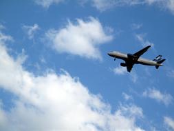 airplane against a cloudy sky