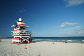 Miami Florida Beach