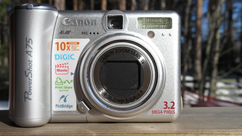 closed lens camera
