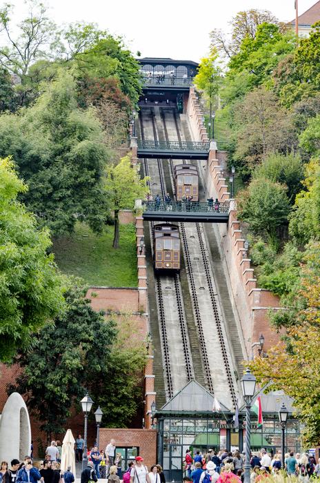 Train Budapest Hungary