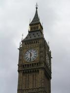 London England clock