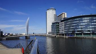 City river england