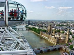 unusually beautiful London Eye