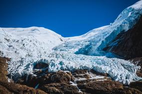 Tibet Card If The Pull Glaciers