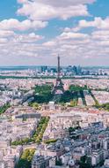 aerial view of Architecture Buildings in Paris