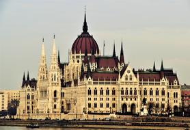 wonderful City Budapest