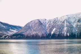 lake scenery with snowy mountains